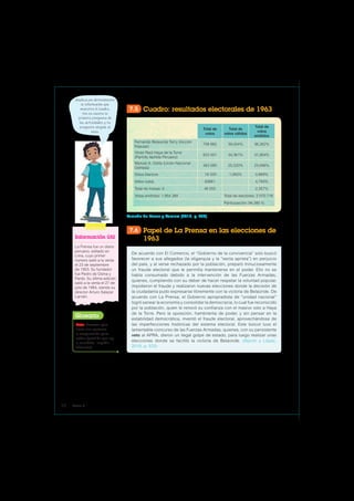 7.5 Cuadro: resultados electorales de 1963
Total de
votos
Total de
votos válidos
Total de
votos
emitidos
Fernando Belaunde Terry (Acción
Popular)
708 662 39,054% 36,262%
Víctor Raúl Haya de la Torre
(Partido Aprista Peruano)
623 501 34,361% 31,904%
Manuel A. Odría (Unión Nacional
Odriísta)
463 085 25,520% 23,696%
Votos blancos 19 320 1,065% 0,989%
Votos nulos 93661 4,793%
Total de mesas: 0 46 055 2,357%
Votos emitidos: 1 954 284 Total de electores: 2 070 718
Participación: 94,380 %
Tomado de Pease y Romero (2013, p. 207).
7.6 Papel de La Prensa en las elecciones de
1963
De acuerdo con El Comercio, el “Gobierno de la convivencia” solo buscó
favorecer a sus allegados (la oligarquía y la “secta aprista”) en perjuicio
del país, y al verse rechazado por la población, preparó minuciosamente
un fraude electoral que le permitía mantenerse en el poder. Ello no se
había consumado debido a la intervención de las Fuerzas Armadas,
quienes, cumpliendo con su deber de hacer respetar la voluntad popular,
impidieron el fraude y realizaron nuevas elecciones donde la decisión de
la ciudadanía pudo expresarse libremente con la victoria de Belaúnde. De
acuerdo con La Prensa, el Gobierno apropradista de “unidad nacional”
logró sanear la economía y consolidar la democracia, lo cual fue reconocido
por la población, quien le renovó su confianza con el masivo voto a Haya
de la Torre. Pero la oposición, hambrienta de poder, y sin pensar en la
estabilidad democrática, inventó el fraude electoral, aprovechándose de
las imperfecciones históricas del sistema electoral. Este boicot tuvo el
lamentable concurso de las Fuerzas Armadas, quienes, con su persistente
veto al APRA, dieron un ilegal golpe de estado, para luego realizar unas
elecciones donde se facilitó la victoria de Belaúnde. (Aljovín y López,
2018, p. 533)
Analiza con detenimiento
la información que
muestra el cuadro,
ten en cuenta la
primera pregunta de
las actividades y tu
pregunta elegida al
inicio.
Información útil
La Prensa fue un diario
peruano, editado en
Lima, cuyo primer
número salió a la venta
el 23 de septiembre
de 1903. Su fundador
fue Pedro de Osma y
Pardo. Su última edición
salió a la venta el 27 de
julio de 1984, siendo su
director Arturo Salazar
Larraín.
Veto: derecho que
tiene una persona
o corporación para
vedar (prohibir por ley
o mandato, impedir,
dificultar).
Glosario
92 Tema 7
 