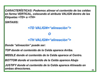 Fichas de html 2014 | PPTX