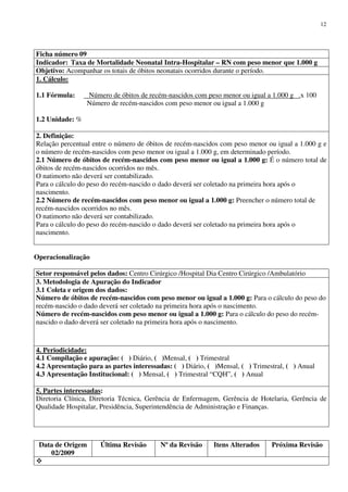 Data de Origem
02/2009
Última Revisão Nº da Revisão Itens Alterados Próxima Revisão
12
Ficha número 09
Indicador: Taxa de Mortalidade Neonatal Intra-Hospitalar – RN com peso menor que 1.000 g
Objetivo: Acompanhar os totais de óbitos neonatais ocorridos durante o período.
1. Cálculo:
1.1 Fórmula: Número de óbitos de recém-nascidos com peso menor ou igual a 1.000 g .x 100
Número de recém-nascidos com peso menor ou igual a 1.000 g
1.2 Unidade: %
2. Definição:
Relação percentual entre o número de óbitos de recém-nascidos com peso menor ou igual a 1.000 g e
o número de recém-nascidos com peso menor ou igual a 1.000 g, em determinado período.
2.1 Número de óbitos de recém-nascidos com peso menor ou igual a 1.000 g: É o número total de
óbitos de recém-nascidos ocorridos no mês.
O natimorto não deverá ser contabilizado.
Para o cálculo do peso do recém-nascido o dado deverá ser coletado na primeira hora após o
nascimento.
2.2 Número de recém-nascidos com peso menor ou igual a 1.000 g: Preencher o número total de
recém-nascidos ocorridos no mês.
O natimorto não deverá ser contabilizado.
Para o cálculo do peso do recém-nascido o dado deverá ser coletado na primeira hora após o
nascimento.
Operacionalização
Setor responsável pelos dados: Centro Cirúrgico /Hospital Dia Centro Cirúrgico /Ambulatório
3. Metodologia de Apuração do Indicador
3.1 Coleta e origem dos dados:
Número de óbitos de recém-nascidos com peso menor ou igual a 1.000 g: Para o cálculo do peso do
recém-nascido o dado deverá ser coletado na primeira hora após o nascimento.
Número de recém-nascidos com peso menor ou igual a 1.000 g: Para o cálculo do peso do recém-
nascido o dado deverá ser coletado na primeira hora após o nascimento.
4. Periodicidade:
4.1 Compilação e apuração: ( ) Diário, ( )Mensal, ( ) Trimestral
4.2 Apresentação para as partes interessadas: ( ) Diário, ( )Mensal, ( ) Trimestral, ( ) Anual
4.3 Apresentação Institucional: ( ) Mensal, ( ) Trimestral “CQH”, ( ) Anual
5. Partes interessadas:
Diretoria Clínica, Diretoria Técnica, Gerência de Enfermagem, Gerência de Hotelaria, Gerência de
Qualidade Hospitalar, Presidência, Superintendência de Administração e Finanças.
 