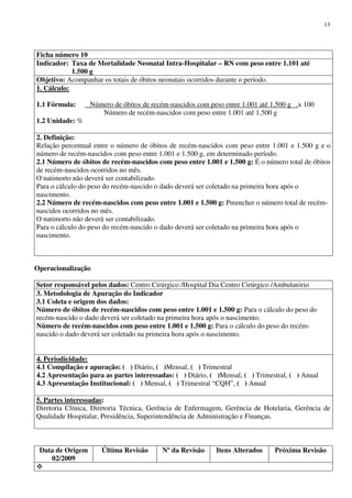 Data de Origem
02/2009
Última Revisão Nº da Revisão Itens Alterados Próxima Revisão
13
Ficha número 10
Indicador: Taxa de Mortalidade Neonatal Intra-Hospitalar – RN com peso entre 1.101 até
1.500 g
Objetivo: Acompanhar os totais de óbitos neonatais ocorridos durante o período.
1. Cálculo:
1.1 Fórmula: Número de óbitos de recém-nascidos com peso entre 1.001 até 1.500 g .x 100
Número de recém-nascidos com peso entre 1.001 até 1.500 g
1.2 Unidade: %
2. Definição:
Relação percentual entre o número de óbitos de recém-nascidos com peso entre 1.001 e 1.500 g e o
número de recém-nascidos com peso entre 1.001 e 1.500 g, em determinado período.
2.1 Número de óbitos de recém-nascidos com peso entre 1.001 e 1.500 g: É o número total de óbitos
de recém-nascidos ocorridos no mês.
O natimorto não deverá ser contabilizado.
Para o cálculo do peso do recém-nascido o dado deverá ser coletado na primeira hora após o
nascimento.
2.2 Número de recém-nascidos com peso entre 1.001 e 1.500 g: Preencher o número total de recém-
nascidos ocorridos no mês.
O natimorto não deverá ser contabilizado.
Para o cálculo do peso do recém-nascido o dado deverá ser coletado na primeira hora após o
nascimento.
Operacionalização
Setor responsável pelos dados: Centro Cirúrgico /Hospital Dia Centro Cirúrgico /Ambulatório
3. Metodologia de Apuração do Indicador
3.1 Coleta e origem dos dados:
Número de óbitos de recém-nascidos com peso entre 1.001 e 1.500 g: Para o cálculo do peso do
recém-nascido o dado deverá ser coletado na primeira hora após o nascimento.
Número de recém-nascidos com peso entre 1.001 e 1.500 g: Para o cálculo do peso do recém-
nascido o dado deverá ser coletado na primeira hora após o nascimento.
4. Periodicidade:
4.1 Compilação e apuração: ( ) Diário, ( )Mensal, ( ) Trimestral
4.2 Apresentação para as partes interessadas: ( ) Diário, ( )Mensal, ( ) Trimestral, ( ) Anual
4.3 Apresentação Institucional: ( ) Mensal, ( ) Trimestral “CQH”, ( ) Anual
5. Partes interessadas:
Diretoria Clínica, Diretoria Técnica, Gerência de Enfermagem, Gerência de Hotelaria, Gerência de
Qualidade Hospitalar, Presidência, Superintendência de Administração e Finanças.
 