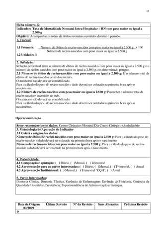 Data de Origem
02/2009
Última Revisão Nº da Revisão Itens Alterados Próxima Revisão
15
Ficha número 12
Indicador: Taxa de Mortalidade Neonatal Intra-Hospitalar – RN com peso maior ou igual a
2.500 g
Objetivo: Acompanhar os totais de óbitos neonatais ocorridos durante o período.
1. Cálculo:
1.1 Fórmula: Número de óbitos de recém-nascidos com peso maior ou igual a 2.500 g x 100
Número de recém-nascidos com peso maior ou igual a 2.500 g
1.2 Unidade: %
2. Definição:
Relação percentual entre o número de óbitos de recém-nascidos com peso maior ou igual a 2.500 g e o
número de recém-nascidos com peso maior ou igual a 2.500 g, em determinado período.
2.1 Número de óbitos de recém-nascidos com peso maior ou igual a 2.500 g: É o número total de
óbitos de recém-nascidos ocorridos no mês.
O natimorto não deverá ser contabilizado.
Para o cálculo do peso do recém-nascido o dado deverá ser coletado na primeira hora após o
nascimento.
2.2 Número de recém-nascidos com peso maior ou igual a 2.500 g: Preencher o número total de
recém-nascidos ocorridos no mês.
O natimorto não deverá ser contabilizado.
Para o cálculo do peso do recém-nascido o dado deverá ser coletado na primeira hora após o
nascimento.
Operacionalização
Setor responsável pelos dados: Centro Cirúrgico /Hospital Dia Centro Cirúrgico /Ambulatório
3. Metodologia de Apuração do Indicador
3.1 Coleta e origem dos dados:
Número de óbitos de recém-nascidos com peso maior ou igual a 2.500 g: Para o cálculo do peso do
recém-nascido o dado deverá ser coletado na primeira hora após o nascimento.
Número de recém-nascidos com peso maior ou igual a 2.500 g: Para o cálculo do peso do recém-
nascido o dado deverá ser coletado na primeira hora após o nascimento.
4. Periodicidade:
4.1 Compilação e apuração: ( ) Diário, ( )Mensal, ( ) Trimestral
4.2 Apresentação para as partes interessadas: ( ) Diário, ( )Mensal, ( ) Trimestral, ( ) Anual
4.3 Apresentação Institucional: ( ) Mensal, ( ) Trimestral “CQH”, ( ) Anual
5. Partes interessadas:
Diretoria Clínica, Diretoria Técnica, Gerência de Enfermagem, Gerência de Hotelaria, Gerência de
Qualidade Hospitalar, Presidência, Superintendência de Administração e Finanças.
 