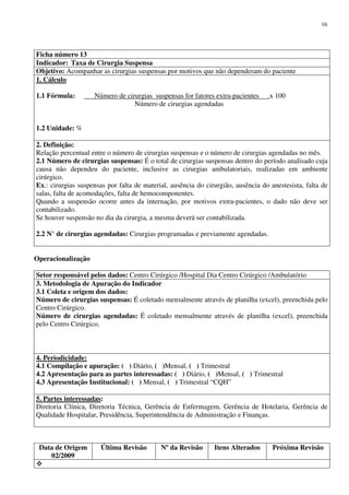 Data de Origem
02/2009
Última Revisão Nº da Revisão Itens Alterados Próxima Revisão
16
Ficha número 13
Indicador: Taxa de Cirurgia Suspensa
Objetivo: Acompanhar as cirurgias suspensas por motivos que não dependeram do paciente
1. Cálculo
1.1 Fórmula: Número de cirurgias suspensas for fatores extra-pacientes .x 100
Número de cirurgias agendadas
1.2 Unidade: %
2. Definição:
Relação percentual entre o número de cirurgias suspensas e o número de cirurgias agendadas no mês.
2.1 Número de cirurgias suspensas: É o total de cirurgias suspensas dentro do período analisado cuja
causa não dependeu do paciente, inclusive as cirurgias ambulatoriais, realizadas em ambiente
cirúrgico.
Ex.: cirurgias suspensas por falta de material, ausência do cirurgião, ausência do anestesista, falta de
salas, falta de acomodações, falta de hemocomponentes.
Quando a suspensão ocorre antes da internação, por motivos extra-pacientes, o dado não deve ser
contabilizado.
Se houver suspensão no dia da cirurgia, a mesma deverá ser contabilizada.
2.2 N° de cirurgias agendadas: Cirurgias programadas e previamente agendadas.
Operacionalização
Setor responsável pelos dados: Centro Cirúrgico /Hospital Dia Centro Cirúrgico /Ambulatório
3. Metodologia de Apuração do Indicador
3.1 Coleta e origem dos dados:
Número de cirurgias suspensas: É coletado mensalmente através de planilha (excel), preenchida pelo
Centro Cirúrgico.
Número de cirurgias agendadas: É coletado mensalmente através de planilha (excel), preenchida
pelo Centro Cirúrgico.
4. Periodicidade:
4.1 Compilação e apuração: ( ) Diário, ( )Mensal, ( ) Trimestral
4.2 Apresentação para as partes interessadas: ( ) Diário, ( )Mensal, ( ) Trimestral
4.3 Apresentação Institucional: ( ) Mensal, ( ) Trimestral “CQH”
5. Partes interessadas:
Diretoria Clínica, Diretoria Técnica, Gerência de Enfermagem, Gerência de Hotelaria, Gerência de
Qualidade Hospitalar, Presidência, Superintendência de Administração e Finanças.
 