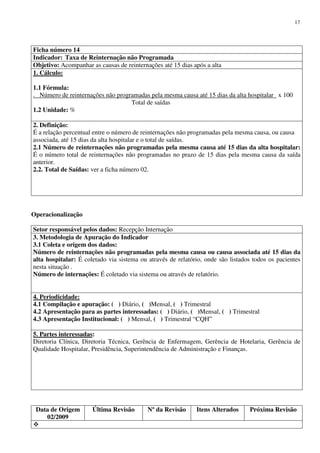 Data de Origem
02/2009
Última Revisão Nº da Revisão Itens Alterados Próxima Revisão
17
Ficha número 14
Indicador: Taxa de Reinternação não Programada
Objetivo: Acompanhar as causas de reinternações até 15 dias após a alta
1. Cálculo:
1.1 Fórmula:
. Número de reinternações não programadas pela mesma causa até 15 dias da alta hospitalar x 100
Total de saídas
1.2 Unidade: %
2. Definição:
É a relação percentual entre o número de reinternações não programadas pela mesma causa, ou causa
associada, até 15 dias da alta hospitalar e o total de saídas.
2.1 Número de reinternações não programadas pela mesma causa até 15 dias da alta hospitalar:
É o número total de reinternações não programadas no prazo de 15 dias pela mesma causa da saída
anterior.
2.2. Total de Saídas: ver a ficha número 02.
Operacionalização
Setor responsável pelos dados: Recepção Internação
3. Metodologia de Apuração do Indicador
3.1 Coleta e origem dos dados:
Número de reinternações não programadas pela mesma causa ou causa associada até 15 dias da
alta hospitalar: É coletado via sistema ou através de relatório, onde são listados todos os pacientes
nesta situação .
Número de internações: É coletado via sistema ou através de relatório.
4. Periodicidade:
4.1 Compilação e apuração: ( ) Diário, ( )Mensal, ( ) Trimestral
4.2 Apresentação para as partes interessadas: ( ) Diário, ( )Mensal, ( ) Trimestral
4.3 Apresentação Institucional: ( ) Mensal, ( ) Trimestral “CQH”
5. Partes interessadas:
Diretoria Clínica, Diretoria Técnica, Gerência de Enfermagem, Gerência de Hotelaria, Gerência de
Qualidade Hospitalar, Presidência, Superintendência de Administração e Finanças.
 
