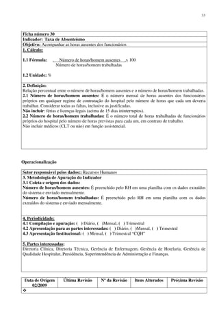 Data de Origem
02/2009
Última Revisão Nº da Revisão Itens Alterados Próxima Revisão
33
Ficha número 30
Indicador: Taxa de Absenteísmo
Objetivo: Acompanhar as horas ausentes dos funcionários
1. Cálculo:
1.1 Fórmula: . Número de horas/homem ausentes .x 100
Número de horas/homem trabalhadas
1.2 Unidade: %
2. Definição:
Relação percentual entre o número de horas/homem ausentes e o número de horas/homem trabalhadas.
2.1 Número de horas/homem ausentes: É o número mensal de horas ausentes dos funcionários
próprios em qualquer regime de contratação do hospital pelo número de horas que cada um deveria
trabalhar. Considerar todas as faltas, inclusive as justificadas.
Não incluir: férias e licenças legais (acima de 15 dias ininterruptos).
2.2 Número de horas/homem trabalhadas: É o número total de horas trabalhadas de funcionários
próprios do hospital pelo número de horas previstas para cada um, em contrato de trabalho.
Não incluir médicos (CLT ou não) em função assistencial.
Operacionalização
Setor responsável pelos dados:: Recursos Humanos
3. Metodologia de Apuração do Indicador
3.1 Coleta e origem dos dados:
Número de horas/homem ausentes: É preenchido pelo RH em uma planilha com os dados extraídos
do sistema e enviado mensalmente.
Número de horas/homem trabalhadas: É preenchido pelo RH em uma planilha com os dados
extraídos do sistema e enviado mensalmente.
4. Periodicidade:
4.1 Compilação e apuração: ( ) Diário, ( )Mensal, ( ) Trimestral
4.2 Apresentação para as partes interessadas: ( ) Diário, ( )Mensal, ( ) Trimestral
4.3 Apresentação Institucional: ( ) Mensal, ( ) Trimestral “CQH”
5. Partes interessadas:
Diretoria Clínica, Diretoria Técnica, Gerência de Enfermagem, Gerência de Hotelaria, Gerência de
Qualidade Hospitalar, Presidência, Superintendência de Administração e Finanças.
 