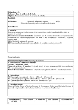 Data de Origem
02/2009
Última Revisão Nº da Revisão Itens Alterados Próxima Revisão
35
Ficha número 32
Indicador: Taxa de Acidente de Trabalho
Objetivo: Acompanhar o número de acidentes de trabalho
1. Cálculo:
1.1 Fórmula: Número de acidentes de trabalho .x 100
Número de funcionários ativos no cadastro do hospital
1.2 Unidade: %
2. Definição:
Relação percentual entre o número de acidentes de trabalho e o número de funcionários ativos no
cadastro do hospital.
2.1 Número de acidentes de trabalho: É o número total de acidentes de trabalho na força de trabalho
independente do vínculo empregatício (CLT, CLF, RJFP, Cooperados e Autônomos), ocorridos
durante o mês.
OBS: Não incluir acidentes de percurso.
2.2 Número de funcionários ativos no cadastro do hospital: ver a ficha número 31.
Operacionalização
Setor responsável pelos dados: Segurança do Trabalho
3. Metodologia de Apuração do Indicador
3.1Coleta e origem dos dados:
Número de acidentes de trabalho: É coletado através de busca ativa e preenchido uma planilha pelo
RH e enviado mensalmente.
Número de funcionários contratados: É preenchido uma planilha pelo RH e enviado mensalmente.
4. Periodicidade:
4.1 Compilação e apuração: ( ) Diário, ( ) Mensal, ( ) Trimestral
4.2 Apresentação para as partes interessadas: ( ) Diário, ( ) Mensal, ( ) Trimestral
4.3 Apresentação Institucional: ( ) Mensal, ( ) Trimestral “CQH”
5. Partes interessadas:
Diretoria Clínica, Diretoria Técnica, Gerência de Enfermagem, Gerência de Hotelaria, Gerência de
Qualidade Hospitalar, Presidência, Superintendência de Administração e Finanças.
 