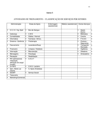 41
Anexo 1
ATIVIDADES DE TREINAMENTO - CLASSIFICAÇÃO DE SERVIÇOS POR SETORES
Administração Áreas de Apoio Enfermagem
(assistencial)
Médico (assistencial) Outros Serviços
C C I H / Vig. Epid Bco de Sangue Assist.
Domic.
Cobrança C M E Biblioteca
Contabilidade Diálise / Hemod. Creche
Informática Farmácia / Almox. P A B X
Diretoria / Gerência Fisioterapia Portaria /
Segurança
Faturamento Lavanderia/Roup. Transporte/
Remoção
Financeiro Limpeza / Hotelaria Vigilância
Internação Manutenção Zeladoria
Mensageiro Psicologia Ambulatório
Recepção Reabilitação
RH (admissional,
integração,
alteração de cargo/
função)
S A D T
S A M E S N D / Lactário
Serv. Atend. ao
Cliente
S. Apoio Anestesia
SESMT Serviço Social
Tesouraria
Marketing/Comercial
 
