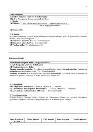 Data de Origem
02/2009
Última Revisão Nº da Revisão Itens Alterados Próxima Revisão
8
Ficha número 05
Indicador: Índice de Intervalo de Substituição
Objetivo: Acompanhar dias de ociosidade dos leitos
1. Cálculo
1.1 Fórmula: . (1 – taxa de ocupação hospitalar) x média de permanência .
Taxa de ocupação hospitalar
1.2 Unidade: Dia
2. Definição:
Relação de um menos a taxa de ocupação hospitalar multiplicado pela média de permanência; dividido
pela taxa de ocupação hospitalar.
2.1 Número de pacientes-dia: Ver a ficha número 01.
2.2 Número de leitos-dia: Ver a ficha número 01.
2.3 Total de saídas: Ver a ficha número 02.
Operacionalização
Setor responsável pelos dados: Recepção Internação
3. Metodologia de Apuração do Indicador
3.1 Coleta e origem dos dados:
Taxa de ocupação hospitalar: É a relação percentual entre o número de pacientes-dia e o número de
leitos-dia em determinado período. (Ver a ficha número 01)
Média de permanência: É a relação entre o total de pacientes-dia e o total de saídas do hospital em
determinado período, incluindo os óbitos. (Ver a ficha número 02)
4. Periodicidade:
4.1 Compilação e apuração: ( ) Diário, ( )Mensal, ( ) Trimestral
4.2 Apresentação para as partes interessadas: ( ) Diário, ( )Mensal, ( ) Trimestral
4.3 Apresentação Institucional: ( ) Mensal, ( ) Trimestral “CQH”
5. Partes interessadas:
Diretoria Clínica, Diretoria Técnica, Gerência de Enfermagem, Gerência de Hotelaria, Gerência de
Qualidade Hospitalar, Presidência, Superintendência de Administração e Finanças.
 