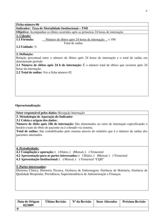 Data de Origem
02/2009
Última Revisão Nº da Revisão Itens Alterados Próxima Revisão
9
Ficha número 06
Indicador: Taxa de Mortalidade Institucional – TMI
Objetivo: Acompanhar os óbitos ocorridos após as primeiras 24 horas de internação
1. Cálculo:
1.1 Fórmula: . Número de óbitos após 24 horas de internação . x 100
Total de saídas
1.2 Unidade: %
2. Definição:
Relação percentual entre o número de óbitos após 24 horas de internação e o total de saídas em
determinado período
2.1 Número de óbitos após 24 h de internação: É o número total de óbitos que ocorrem após 24
horas da internação.
2.2 Total de saídas: Ver a ficha número 02.
Operacionalização
Setor responsável pelos dados: Recepção Internação
3. Metodologia de Apuração do Indicador
3.1 Coleta e origem dos dados:
Número de óbito após 24h de internação: São alimentados no setor de internação especificando o
horário exato do óbito do paciente ou é coletado via sistema.
Total de saídas: São contabilizadas pelo sistema através do relatório que é o número de saídas dos
pacientes internados.
4. Periodicidade:
4.1 Compilação e apuração: ( ) Diário, ( )Mensal, ( ) Trimestral
4.2 Apresentação para as partes interessadas: ( ) Diário, ( )Mensal, ( ) Trimestral
4.3 Apresentação Institucional: ( ) Mensal, ( ) Trimestral “CQH”
5. Partes interessadas:
Diretoria Clínica, Diretoria Técnica, Gerência de Enfermagem, Gerência de Hotelaria, Gerência de
Qualidade Hospitalar, Presidência, Superintendência de Administração e Finanças.
 