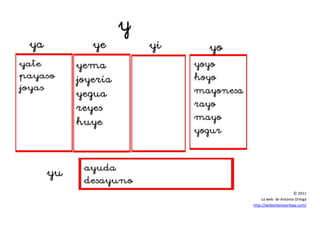 © 2011
La web de Antonia Ortega
http://webantoniaortega.com/
 