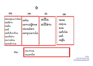 © 2011
La web de Antonia Ortega
http://webantoniaortega.com/
 