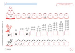 21
©
Grandes
Libros
Grupo
Editorial
S.A.C.
Prohibida
su
reproducción
D.L.
822
Números del 10 al 40
30 31
+1 +1
+1 +1
+1 +1 +1
+1 +1 +1
10 13 16
21
20 23
 