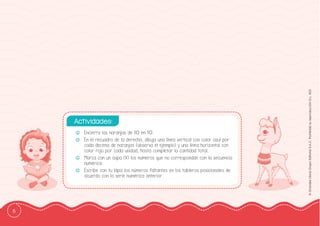 6
©
Grandes
Libros
Grupo
Editorial
S.A.C.
Prohibida
su
reproducción
D.L.
822
-
- Encierra las naranjas de 10 en 10.
-
- En el recuadro de la derecha, dibuja una línea vertical con color azul por
cada decena de naranjas (observa el ejemplo) y una línea horizontal con
color rojo por cada unidad, hasta completar la cantidad total.
-
- Marca con un aspa (X) los números que no correspondan con la secuencia
numérica.
-
- Escribe con tu lápiz los números faltantes en los tableros posicionales de
acuerdo con la serie numérica anterior.
Actividades:
 