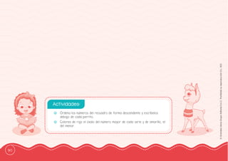 90
©
Grandes
Libros
Grupo
Editorial
S.A.C.
Prohibida
su
reproducción
D.L.
822
-
- Ordena los números del recuadro de forma descendente y escríbelos
debajo de cada perrito.
-
- Colorea de rojo el óvalo del número mayor de cada serie y de amarillo, el
del menor.
Actividades:
 