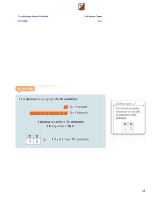 Escuela Nuestra Señora de La Merced Carla Herrera Campos
Olivar Bajo 2.021
22
 