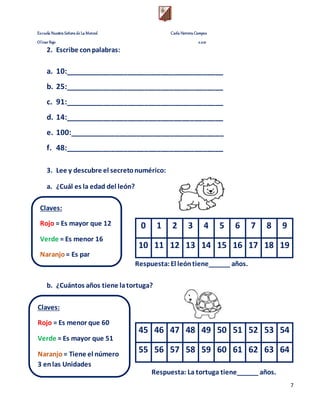 Escuela Nuestra Señora de La Merced Carla Herrera Campos
Olivar Bajo 2.021
7
2. Escribe conpalabras:
a. 10:______________________________________
b. 25:______________________________________
c. 91:______________________________________
d. 14:______________________________________
e. 100:_____________________________________
f. 48:______________________________________
3. Lee y descubre el secretonumérico:
a. ¿Cuál es la edad del león?
Respuesta:El leóntiene______ años.
b. ¿Cuántos años tiene latortuga?
Respuesta: La tortuga tiene______ años.
0 1 2 3 4 5 6 7 8 9
10 11 12 13 14 15 16 17 18 19
45 46 47 48 49 50 51 52 53 54
55 56 57 58 59 60 61 62 63 64
Claves:
Rojo = Es mayor que 12
Verde = Es menor 16
Naranjo = Es par
Claves:
Rojo = Es menor que 60
Verde = Es mayor que 51
Naranjo = Tiene el número
3 enlas Unidades
 