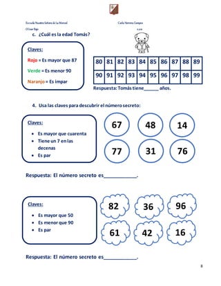 Escuela Nuestra Señora de La Merced Carla Herrera Campos
Olivar Bajo 2.021
8
c. ¿Cuál es la edad Tomás?
Respuesta:Tomás tiene______ años.
4. Usa las claves para descubrir el númerosecreto:
Respuesta: El número secreto es____________.
Respuesta: El número secreto es____________.
80 81 82 83 84 85 86 87 88 89
90 91 92 93 94 95 96 97 98 99
Claves:
Rojo = Es mayor que 87
Verde = Es menor 90
Naranjo = Es impar
Claves:
 Es mayor que cuarenta
 Tiene un 7 enlas
decenas
 Es par
67 48 14
77 31 76
Claves:
 Es mayor que 50
 Es menor que 90
 Es par
82 36 96
61 42 16
 