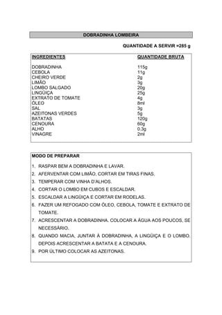 DOBRADINHA LOMBEIRA
QUANTIDADE A SERVIR =285 g
INGREDIENTES QUANTIDADE BRUTA
DOBRADINHA 115g
CEBOLA 11g
CHEIRO VERDE 2g
LIMÃO 3g
LOMBO SALGADO 20g
LINGÜIÇA 25g
EXTRATO DE TOMATE 4g
ÓLEO 8ml
SAL 3g
AZEITONAS VERDES 5g
BATATAS 120g
CENOURA 60g
ALHO 0.3g
VINAGRE 2ml
MODO DE PREPARAR
1. RASPAR BEM A DOBRADINHA E LAVAR.
2. AFERVENTAR COM LIMÃO, CORTAR EM TIRAS FINAS.
3. TEMPERAR COM VINHA D’ALHOS.
4. CORTAR O LOMBO EM CUBOS E ESCALDAR.
5. ESCALDAR A LINGÜIÇA E CORTAR EM RODELAS.
6. FAZER UM REFOGADO COM ÓLEO, CEBOLA, TOMATE E EXTRATO DE
TOMATE.
7. ACRESCENTAR A DOBRADINHA. COLOCAR A ÁGUA AOS POUCOS, SE
NECESSÁRIO.
8. QUANDO MACIA, JUNTAR À DOBRADINHA, A LINGÜIÇA E O LOMBO.
DEPOIS ACRESCENTAR A BATATA E A CENOURA.
9. POR ÚLTIMO COLOCAR AS AZEITONAS.
 