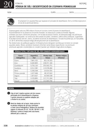 20              FITXA 99
                PÈRDUA DE SÒL I DESERTITZACIÓ EN L’ESPANYA PENINSULAR
                                                                                                                                                  REFORÇ



  NOM:                                                                   CURS:                                          DATA:




                      Et proposem en aquesta fitxa que repasses el concepte de desertització, fent un èmfasi especial en
                      el cas de la península Ibèrica.



       Espanya gasta cada any 300 milions d’euros en accions contra el procés de desertització,
       fonamentalment en la prevenció d’incendis forestals i la restauració i protecció forestal. Algunes
       activitats que duen a terme les persones, com la tala excessiva d’arbres, el sobrepasturatge, les pràctiques
       agrícoles inadequades i la construcció descuidada de pistes, carreteres i altres obres públiques, augmenten
       la facilitat d’erosió del sòl i, doncs, acceleren el procés de desertització. Tot això ha portat que, en l’actualitat,
       un 18 % del territori espanyol estiga afectat greument per la desertització.
       No obstant això, les polítiques agrària i d’infraestructures del govern sembla que no tenen en compte
       aquestes dades. Noves carreteres travessen el territori sense deixar espais lliures i es promouen
       pràctiques agrícoles insostenibles en compte d’apostar per mètodes d’agricultura ecològica.

               PÈRDUA TOTAL I MITJANA DE SÒL PER CONQUES HIDROGRÀFIQUES

                     Conca              Superfície           Pèrdua total            Pèrdua mitjana
                  hidrogràfica            (ha)                 (t/any)                 (t/ha/any)
               Duero                    7.841.535           083.174.163
               Ebre                     8.483.800           238.971.189
               Guadalquivir             5.726.130           255.565.751
               Guadiana                 6.012.382           113.978.484
               Nord                     5.356.268           025.914.355
               Pirineu oriental         1.627.668           038.147.043
               Segura                   1.873.607           045.949.438
               Tajo                     5.576.895           117.717.304
               Xúquer                   4.233.788           121.940.794                                                        Font: MOPTMA


                                                                                                          Mar Cantàbric

      RESOL
                                                                                                                          RI
                                                                                                                               U
                                                                                                                                   EB
                                                                                                                                        RE
      1 Llig el text i explica quines són les causes                                           U
                                                                                                            DUERO
                                                                                            RI
         principals de la desertització a Espanya
         i quines mesures es podrien adoptar per
                                                                                              RIU     TAJ O
         a lluitar-hi en contra.
                                                                                                            U A DIANA
                                                                                                          G




                                                                                                    RIU                   RI
                                                                                                                               U X ÚQUER

      2 Amb les dades de la taula, troba quina és                                                                          S
                                                                                                                        RIU EGU
                                                                                                                                    RA
                                                                                                         ALQUIVI R
                                                                                                       AD
         la pèrdua mitjana de sòl que correspon                                                      GU                                         Mar
                                                                                              RIU




                                                                                                                                             Mediterrani
         a cada conca hidrogràfica. Ordena els resultats
         segons 4 intervals (0-15, 15-30, 30-45 i > 45                        OCEÀ

                                                                            ATLÀNTIC
         t/ha/any) i pinta el mapa amb una trama
         diferent per a cada un.
                                                                       O C EÀ AT LÀN T IC
                                                                          ILLES CANÀRIES


                                                                                                                                                Límit de conca




338               GEOGRAFIA 3r ESO   MATERIAL FOTOCOPIABLE © EDICIONS VORAMAR, S. L. / SANTILLANA EDUCACIÓN, S. L.
 