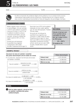 5           FITXA 28
            ELS PERCENTATGES I LES TAXES
                                                                                                                   REFORÇ



NOM:                                                                    CURS:                      DATA:



                 És difícil comprendre els problemes lligats amb la població si no es coneixen bé les nocions
                 matemàtiques relacionades amb les proporcions. Aquesta fitxa té com a objectiu reforçar
                 dues nocions matemàtiques fonamentals en l’àrea de Geografia: els percentatges i les taxes.


   PERCENTATGES I TAXES




                                                                                                                            REFORÇ I AMPLIACIÓ
  Moltes vegades rebem informació                  Quan diem que el 79 % de la població
  en percentatges, com per exemple:                espanyola viu a les ciutats, significa
  «el 30 % de la població mundial té               que, de cada 100 espanyols, n’habiten     RECORDA
  menys de 15 anys» o «el 47 % de                  79 a les ciutats.
                                                                                             Calcular el tant per cent
  la població mundial és urbana»;                  Els punts per mil indiquen la             d’una quantitat amb la
  i informació amb taxes, com per                  quantitat d’una magnitud que
  exemple, «la taxa de natalitat del                                                         calculadora és senzill.
                                                   correspon a 1.000 unitats de l’altra.
  Sudan superà el 36 ‰ en l’any                                                              Així, per a trobar el 20 %
                                                   S’expressa amb el signe ‰. Quan
  2002».                                                                                     de 250 tecleja:
                                                   diem que el 80 ‰ de les ocupacions
  Els tants per cent expressen                     espanyoles corresponen al sector                  20     250 %
  la quantitat d’una magnitud                      primari, vol dir que, de cada 1.000       El resultat és 50.
  corresponent a 100 unitats                       ocupats, treballen 80 en aquest
  de l’altra. S’expressa amb el signe %.           sector.


 EXEMPLE RESOLT
Calcularem les taxes de natalitat i mortalitat
dels països desenvolupats amb les dades de la taula.                                              Països desenvolupats

• En primer lloc, repassem les fórmules de les taxes                   Població total                 1.197.329.000
  de natalitat i mortalitat:                                           Nascuts en un any                   13.280.363
                                                                       Morts en un any                     12.168.652
                            nascuts en un any
      Taxa de natalitat                                 1.000
                                 població total


                                 morts en un any
    Taxa de mortalitat                                     1.000
                                  població total

                                 13.280.363        1.000
• La taxa de natalitat seria:                                11,09 ‰.
                                   1.197.329.000
                                   12.168.652        1.000
• La taxa de mortalitat seria:                                     10,16 ‰.
                                      1.197.329.000

 RESOL

 1 Amb les dades següents, calcula les taxes                                                    Països subdesenvolupats
     de natalitat i mortalitat dels països
     subdesenvolupats.                                                 Població total                 5.017.562.000
                                                                       Nascuts en un any                  119.864.094
                                                                       Morts en un any                     41.761.888


              GEOGRAFIA 3r ESO     MATERIAL FOTOCOPIABLE © EDICIONS VORAMAR, S. L. / SANTILLANA EDUCACIÓN, S. L.          267
 