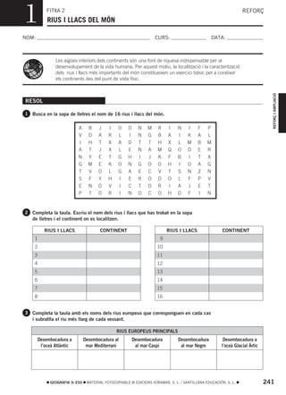 1          FITXA 2
           RIUS I LLACS DEL MÓN
                                                                                                                REFORÇ



NOM:                                                               CURS:                        DATA:



               Les aigües interiors dels continents són una font de riquesa indispensable per al
               desenvolupament de la vida humana. Per aquest motiu, la localització i la caracterització
               dels rius i llacs més importants del món constitueixen un exercici bàsic per a conéixer
               els continents des del punt de vista físic.




                                                                                                                              REFORÇ I AMPLIACIÓ
RESOL

1 Busca en la sopa de lletres el nom de 16 rius i llacs del món.


                          A      B    J    I    O    D     N   M    R     I    N    I    F    P
                          V      D    A    R    L    I     N   G    B     A    I    K    A    L
                          I      H    T    X    A    D     T   T    H     X    L    M    B    M
                          A      T    J    X    L    E     N   A    M     Q    O    D    E    R
                          N      Y    E    T    G    H     I   J    K     F    B    I    T    X
                          G      M    E    K    O    N     G   O    O     H    I    O    A    G
                          T      V    O    L    G    A     E   C    V     T    S    N    Z    N
                          S      F    Y    H    I    E     R   O    D     O    L    F    P    V
                          E      N    O    V    I    C     T   O    R     I    A    J    E    T
                          P      T    O    R    I    N     O   C    O     H    D    F    I    N


2 Completa la taula. Escriu el nom dels rius i llacs que has trobat en la sopa
   de lletres i el continent on es localitzen.

          RIUS I LLACS                CONTINENT                           RIUS I LLACS                CONTINENT
    1                                                                 9
    2                                                               10
    3                                                               11
    4                                                               12
    5                                                               13
    6                                                               14
    7                                                               15
    8                                                               16


3 Completa la taula amb els noms dels rius europeus que corresponguen en cada cas
   i subratlla el riu més llarg de cada vessant.

                                               RIUS EUROPEUS PRINCIPALS
       Desembocadura a         Desembocadura al          Desembocadura         Desembocadura          Desembocadura a
        l’oceà Atlàntic         mar Mediterrani           al mar Caspi          al mar Negre         l’oceà Glacial Àrtic




            GEOGRAFIA 3r ESO    MATERIAL FOTOCOPIABLE © EDICIONS VORAMAR, S. L. / SANTILLANA EDUCACIÓN, S. L.               241
 