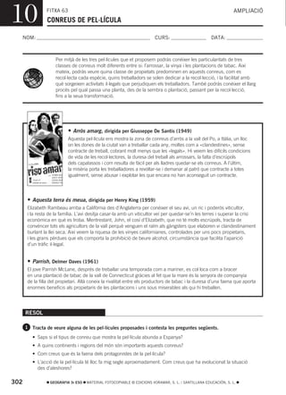 10              FITXA 63
                 CONREUS DE PEL·LÍCULA
                                                                                                                 AMPLIACIÓ



  NOM:                                                                  CURS:                        DATA:



                     Per mitjà de les tres pel·lícules que et proposem podràs conéixer les particularitats de tres
                     classes de conreus molt diferents entre si: l’arrossar, la vinya i les plantacions de tabac. Així
                     mateix, podràs veure quina classe de propietats predominen en aquests conreus, com es
                     recol·lecta cada espècie, quins treballadors se solen dedicar a la recol·lecció, i la facilitat amb
                     què sorgeixen activitats il·legals que perjudiquen els treballadors. També podràs conéixer el llarg
                     procés pel qual passa una planta, des de la sembra o plantació, passant per la recol·lecció,
                     fins a la seua transformació.




                           • Arròs amarg, dirigida per Giusseppe De Santis (1949)
                           Aquesta pel·lícula ens mostra la zona de conreus d’arròs a la vall del Po, a Itàlia, un lloc
                           on les dones de la ciutat van a treballar cada any, moltes com a «clandestines», sense
                           contracte de treball, cobrant molt menys que les «legals». Hi veiem les difícils condicions
                           de vida de les recol·lectores, la duresa del treball als arrossars, la falta d’escrúpols
                           dels capatassos i com resulta de fàcil per als lladres quedar-se els conreus. A l’últim,
                           la misèria porta les treballadores a revoltar-se i demanar al patró que contracte a totes
                           igualment, sense abusar i explotar les que encara no han aconseguit un contracte.




       • Aquesta terra és meua, dirigida per Henry King (1959)
       Elizabeth Rambeau arriba a Califòrnia des d’Anglaterra per conéixer el seu avi, un ric i poderós viticultor,
       i la resta de la família. L’avi desitja casar-la amb un viticultor veí per quedar-se’n les terres i superar la crisi
       econòmica en què es troba. Mentrestant, John, el cosí d’Elizabeth, que no té molts escrúpols, tracta de
       convéncer tots els agricultors de la vall perquè venguen el raïm als gàngsters que elaboren vi clandestinament
       burlant la llei seca. Així veiem la riquesa de les vinyes californianes, controlades per uns pocs propietaris,
       i les grans pèrdues que els comporta la prohibició de beure alcohol, circumstància que facilita l’aparició
       d’un tràfic il·legal.


       • Parrish, Delmer Daves (1961)
       El jove Parrish McLane, després de treballar una temporada com a mariner, es col·loca com a bracer
       en una plantació de tabac de la vall de Connecticut gràcies al fet que la mare és la senyora de companyia
       de la filla del propietari. Allà coneix la rivalitat entre els productors de tabac i la duresa d’una faena que aporta
       enormes beneficis als propietaris de les plantacions i uns sous miserables als qui hi treballen.




      RESOL

      1 Tracta de veure alguna de les pel·lícules proposades i contesta les preguntes següents.

         • Saps si el tipus de conreu que mostra la pel·lícula abunda a Espanya?
         • A quins continents i regions del món són importants aquests conreus?
         • Com creus que és la faena dels protagonistes de la pel·lícula?
         • L’acció de la pel·lícula té lloc fa mig segle aproximadament. Com creus que ha evolucionat la situació
           des d’aleshores?

302               GEOGRAFIA 3r ESO   MATERIAL FOTOCOPIABLE © EDICIONS VORAMAR, S. L. / SANTILLANA EDUCACIÓN, S. L.
 