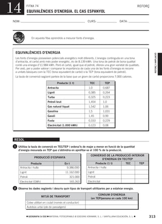 14         FITXA 74
               EQUIVALÈNCIES D’ENERGIA. EL CAS ESPANYOL
                                                                                                                    REFORÇ



NOM:                                                                   CURS:                        DATA:




                   En aquesta fitxa aprendràs a mesurar fonts d’energia.




  EQUIVALÈNCIES D’ENERGIA




                                                                                                                             REFORÇ I AMPLIACIÓ
  Les fonts d’energia posseeixen potencials energètics molt diferents. L’energia continguda en una tona
  d’antracita, el carbó amb més poder energètic, és de 8.139 kWh. Una tona de petroli de bona qualitat
  conté una energia d’11.984 kWh. Però el carbó, igual que el petroli, ofereix una gran varietat de qualitats.
  Per això, per a poder valorar i comparar la importància de cada una de les fonts d’energia es recorre
  a unitats bàsiques com la TEC (tona equivalent de carbó) o la TEP (tona equivalent de petroli).
  La taula de conversió següent parteix de la base que un gram de carbó proporciona 7.000 calories.

                                            Producte (1 t)               TEC           TEP
                                   Antracita                            1,0           0,687
                                   Lignit                               0,385         0,264
                                   Turba                                0,325         0,223
                                   Petroli brut                         1,454         1,0
                                   Gas natural liquat                   1,542         1,06
                                   Gasolina                             1,5           1,031
                                   Gasoli                               1,45          0,99
                                   Fusta                                0,333         0,229
                                   Electricitat (1.000 kWh)             0,123         0,08




 RESOL

 1 Utilitza la taula de conversió en TEC/TEP i ordena’ls de major a menor en funció de la quantitat
    d’energia mesurada en TEP que s’obtindria en aprofitar-se el 100 % de la producció.
                                                                          CONVERSIÓ DE LA PRODUCCIÓ INTERIOR
                     PRODUCCIÓ D’ESPANYA
                                                                                D’ENERGIA EN TEC/TEP
               Producte                           En t                       Producte (1 t)              TEC        TEP
      Antracita i hulla                            9.386.000           Antracita i hulla
      Lignit                                      11.162.000           Lignit
      Petroli                                           321.000        Petroli
      Electricitat (GWh)                                165.263        Electricitat

 2 Observa les dades següents i descriu quin tipus de transport utilitzaries per a estalviar energia.

                                                                                CONSUM D’ENERGIA
                           MITJÀ DE TRANSPORT
                                                                          (en TEP/persona en cada 100 km)
               Cotxe utilitari en ciutat (només el conductor)
               Autobús urbà (ple de passatgers)


                GEOGRAFIA 3r ESO    MATERIAL FOTOCOPIABLE © EDICIONS VORAMAR, S. L. / SANTILLANA EDUCACIÓN, S. L.         313
 