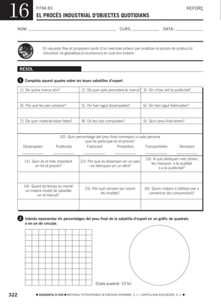 16              FITXA 83
                EL PROCÉS INDUSTRIAL D’OBJECTES QUOTIDIANS
                                                                                                                    REFORÇ



  NOM:                                                                 CURS:                        DATA:



                      En aquesta fitxa et proposem partir d’un exemple pròxim per analitzar el procés de producció
                      industrial i la globalització econòmica en què ens trobem.



      RESOL

      1 Completa aquest quadre sobre les teues sabatilles d’esport.

      1) De quina marca són?                 2) De quin país procedeix la marca? 3) On n’has vist la publicitat?



      4) Per què les vas comprar?            5) On han sigut dissenyades?              6) On han sigut fabricades?



      7) De quin material estan fetes?       8) On les has comprades?                  9) Quin preu final tenen?



                               10) Quin percentatge del preu final correspon a cada persona
                                             que ha participat en el procés?
        Dissenyador          Publicista       Fabricant           Proveïdors      Transportistes               Venedors


                                                                                        13) A què dediquen més diners
         11) Quin és el més important       12) Per què es dissenyen en un país
                                                                                           les marques: a la qualitat
              en tot el procés?                  i es fabriquen en un altre?
                                                                                                o a la publicitat?



        14) Quant de temps es manté
                                                15) Per què canvien tan sovint         16) Quins mitjans s’utilitzen per a
         un mateix model de sabatilla
                                                         els models?                     convéncer els consumidors?
               en el mercat?




      2 Intenta representar els percentatges del preu final de la sabatilla d’esport en un gràfic de quadrats
         o en un de circular.




                                                       (Cada quadrat: 10 %)


322              GEOGRAFIA 3r ESO   MATERIAL FOTOCOPIABLE © EDICIONS VORAMAR, S. L. / SANTILLANA EDUCACIÓN, S. L.
 