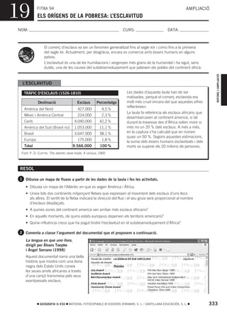 19           FITXA 94
             ELS ORÍGENS DE LA POBRESA: L’ESCLAVITUD
                                                                                                               AMPLIACIÓ



NOM:                                                                  CURS:                        DATA:



                  El comerç d’esclaus va ser un fenomen generalitzat fins al segle XIX i comú fins a la primeria
                  del segle XX. Actualment, per desgràcia, encara es comercia amb éssers humans en alguns
                  països.
                  L’esclavitud és una de les humiliacions i vergonyes més grans de la humanitat i ha sigut, sens
                  dubte, una de les causes del subdesenvolupament que pateixen els pobles del continent africà.




                                                                                                                             REFORÇ I AMPLIACIÓ
  L’ESCLAVITUD

   TRÀFIC D’ESCLAUS (1526-1810)                                         Les dades d’aquesta taula han de ser
                                                                        matisades, perquè el comerç esclavista era
             Destinació                  Esclaus       Percentatge      molt més cruel encara del que aquestes xifres
                                                                        reflecteixen.
   Amèrica del Nord                       427.000          4,5 %
                                                                        La taula fa referència als esclaus africans que
   Mèxic i Amèrica Central                224.000          2,3 %
                                                                        desembarcaven al continent americà, si bé
   Carib                               4.040.000          42,2 %        durant la travessia des d’Àfrica solien morir si
   Amèrica del Sud (Brasil no)         1.053.000          11,1 %        més no un 20 % dels esclaus. A més a més,
   Brasil                              3.647.000          38,1 %        en la captura s’ha calculat que en morien
                                                                        quasi un 50 %. Segons aquestes estimacions,
   Europa                                 175.000          1,8 %        la suma dels éssers humans esclavitzats i dels
   Total                              9.566.000           100 %         morts va superar els 20 milions de persones.
  Font: P. D. CURTIN, The atlantic slave trade. A census, 1969



 RESOL

 1 Dibuixa un mapa de fluxos a partir de les dades de la taula i fes les activitats.

     • Dibuixa un mapa de l’Atlàntic en què es vegen Amèrica i Àfrica.
     • Uneix tots dos continents mitjançant fletxes que expressen el moviment dels esclaus d’uns llocs
       als altres. El sentit de la fletxa indicarà la direcció del flux i el seu gruix serà proporcional al nombre
       d’esclaus desplaçats.
     • A quines zones del continent americà van arribar més esclaus africans?
     • En aquells moments, de quins estats europeus depenien els territoris americans?
     • Quina influència creus que ha pogut tindre l’esclavitud en el subdesenvolupament d’Àfrica?

 2 Comenta a classe l’argument del documental que et proposem a continuació.

    La lengua en que uno llora,
    dirigit per Álvaro Toepke
    i Ángel Serrano (1998)
     Aquest documental narra una bella
     història que mostra com una dona
     negra dels Estats Units coneix
     les seues arrels africanes a través
     d’una cançó transmesa pels seus
     avantpassats esclaus.




               GEOGRAFIA 3r ESO    MATERIAL FOTOCOPIABLE © EDICIONS VORAMAR, S. L. / SANTILLANA EDUCACIÓN, S. L.           333
 