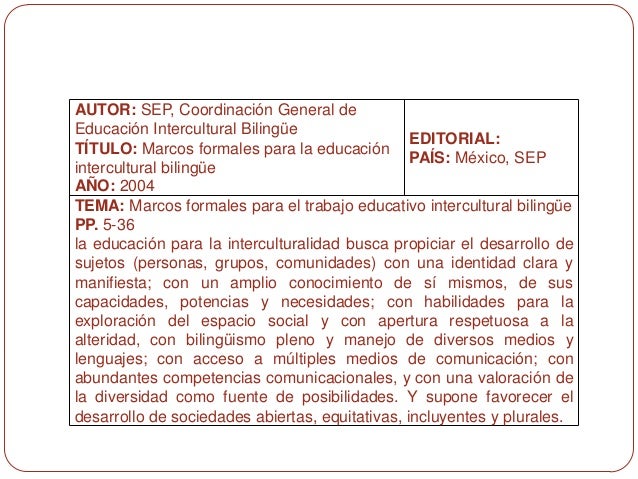 Fichas de resumen en equipo