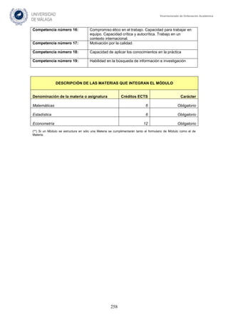 258
Vicerrectorado de Ordenación Académica
Competencia número 16: Compromiso ético en el trabajo. Capacidad para trabajar en
equipo. Capacidad crítica y autocrítica. Trabajo en un
contexto internacional.
Competencia número 17: Motivación por la calidad.
Competencia número 18: Capacidad de aplicar los conocimientos en la práctica
Competencia número 19: Habilidad en la búsqueda de información e investigación
DESCRIPCIÓN DE LAS MATERIAS QUE INTEGRAN EL MÓDULO
Denominación de la materia o asignatura Créditos ECTS Carácter
Matemáticas 6 Obligatorio
Estadística 6 Obligatorio
Econometría 12 Obligatorio
(**) Si un Módulo se estructura en sólo una Materia se cumplimentarán tanto el formulario de Módulo como el de
Materia.
 