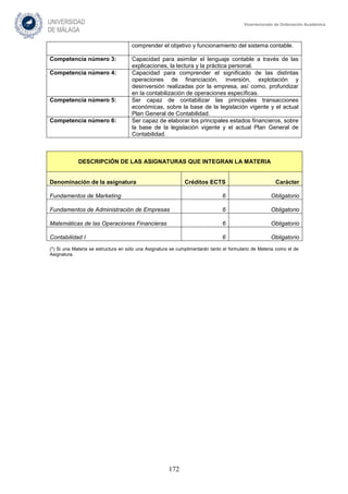 172
Vicerrectorado de Ordenación Académica
comprender el objetivo y funcionamiento del sistema contable.
Competencia número 3: Capacidad para asimilar el lenguaje contable a través de las
explicaciones, la lectura y la práctica personal.
Competencia número 4: Capacidad para comprender el significado de las distintas
operaciones de financiación, inversión, explotación y
desinversión realizadas por la empresa, así como, profundizar
en la contabilización de operaciones específicas.
Competencia número 5: Ser capaz de contabilizar las principales transacciones
económicas, sobre la base de la legislación vigente y el actual
Plan General de Contabilidad.
Competencia número 6: Ser capaz de elaborar los principales estados financieros, sobre
la base de la legislación vigente y el actual Plan General de
Contabilidad.
DESCRIPCIÓN DE LAS ASIGNATURAS QUE INTEGRAN LA MATERIA
Denominación de la asignatura Créditos ECTS Carácter
Fundamentos de Marketing 6 Obligatorio
Fundamentos de Administración de Empresas 6 Obligatorio
Matemáticas de las Operaciones Financieras 6 Obligatorio
Contabilidad I 6 Obligatorio
(*) Si una Materia se estructura en sólo una Asignatura se cumplimentarán tanto el formulario de Materia como el de
Asignatura.
 