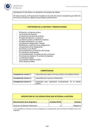 189
Vicerrectorado de Ordenación Académica
participación en las clases y su aportación a los grupos de trabajo.
De todas maneras, la Programación Académica de cada año será la competente para definir de
forma más concreta los aspectos desarrollados anteriormente.
CONTENIDOS DE LA MATERIA Y OBSERVACIONES
− El Derecho y la Norma jurídica.
− Las Fuentes del Derecho.
− La eficacia de las Normas jurídicas.
− El sujeto del Derecho: La persona.
− La relación jurídica y el Derecho subjetivo.
− El objeto del Derecho: Las cosas.
− Las clases de obligaciones. Fuentes.
− Modificación y extinción de las obligaciones.
− Las garantías de las obligaciones.
− El contrato y sus efectos.
− El incumplimiento y la extinción del contrato.
− El contrato de compraventa.
− Los arrendamientos. Contratos de obra y servicios.
− El contrato de préstamo. El contrato de depósito.
− Los Derechos reales.
− La propiedad. Régimen jurídico.
− Otros derechos reales.
COMPETENCIAS
Competencia número 1: Capacidad para aplicar normas jurídicas a la realidad práctica.
Competencia número 2: Capacidad para razonar jurídicamente.
Competencia número 3: Capacidad para expresarse correctamente, en el ámbito
jurídico.
DESCRIPCIÓN DE LAS ASIGNATURAS QUE INTEGRAN LA MATERIA
Denominación de la asignatura Créditos ECTS Carácter
Nociones de Derecho Patrimonial 6 Obligatorio
(*) Si una Materia se estructura en sólo una Asignatura se cumplimentarán tanto el formulario de Materia como el de
Asignatura.
 