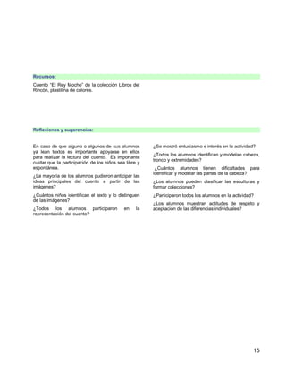 15
Recursos:
Cuento “El Rey Mocho” de la colección Libros del
Rincón, plastilina de colores.
Reflexiones y sugerencias:
En caso de que alguno o algunos de sus alumnos
ya lean textos es importante apoyarse en ellos
para realizar la lectura del cuento. Es importante
cuidar que la participación de los niños sea libre y
espontánea.
¿La mayoría de los alumnos pudieron anticipar las
ideas principales del cuento a partir de las
imágenes?
¿Cuántos niños identifican el texto y lo distinguen
de las imágenes?
¿Todos los alumnos participaron en la
representación del cuento?
¿Se mostró entusiasmo e interés en la actividad?
¿Todos los alumnos identifican y modelan cabeza,
tronco y extremidades?
¿Cuántos alumnos tienen dificultades para
identificar y modelar las partes de la cabeza?
¿Los alumnos pueden clasificar las esculturas y
formar colecciones?
¿Participaron todos los alumnos en la actividad?
¿Los alumnos muestran actitudes de respeto y
aceptación de las diferencias individuales?
 