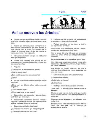 35
1° grado Ficha 9
“Así se mueven los árboles”
 Propicie que sus alumnos se sientan cómodos
en el lugar que ellos elijan, dentro del aula o en el
patio.
 Pídales que cierren sus ojos e imaginen a un
árbol con las características que ellos deseen, el
lugar donde vive, el prado, los árboles que lo
rodean, el clima del lugar, el aire que recorre su
tronco, sus ramas y sus hojas, etc.
 Indíqueles que al abrir sus ojos van a dibujar el
árbol que imaginaron.
 Pídales que coloquen sus dibujos en dos
grupos uno con los que dibujaron los niños y otro
con los de las niñas.
 Pregunte:
¿Qué conjunto de árboles es más grande?
¿Cuál es el más chico?
¿Será posible igualar las dos colecciones?
¿Cómo?
 Sin que los alumnos tomen sus dibujos solicite
que digan:
¿Cómo eran sus árboles, altos, bajitos, gruesos,
delgados?
¿Cómo eran sus hojas?
¿Cómo era el lugar en que vivían?
 Observe bien sus respuestas y genere otras a
partir de lo que ellos digan.
 Relacione los comentarios de niñas y niños y
pregunte a los demás si con lo que dijeron podrían
adivinar cuál es el dibujo de cada cual.
 Observe sus actitudes al participar:
¿Quiénes son los alumnos que más participan?
¿Quiénes son los que sólo escuchan?
 Comente que con el cuerpo van a representar
el nacimiento y desarrollo de un árbol.
 Platique con ellos, con voz suave y observe
sus movimientos al indicar:
-Ahora todos nos flexionamos, hechos “bolitas”,
formamos la semilla dentro de la tierra.
-Con la ayuda del sol y del agua nos empieza a
crecer una amplia ramita que empuja la tierra para
poder salir.
-La ramita logra ver la luz y se eleva poco a poco.
-Con más agua, seguimos creciendo y nos salen
más ramas, extendemos un brazo, luego el otro y
nos vamos elevando.
-Los árboles no crecen derechos, así que al
continuar desarrollándonos, vamos torciendo una
rama o el tronco.
 Estimule su esfuerzo con sus comentarios:
-¡Qué hermosos árboles!
-¡Qué árboles tan fuertes!
-¡Cuántas hojas!
 Modifique el tono de su voz para comentar:
-¿Qué pasa? El aire hace que nuestras hojas se
sacudan.
-El aire es cada vez más fuerte, tanto que nuestro
tronco empieza a tronar y nos balanceamos de un
lado a otro.
-Nuestras ramas latiguean y se golpean, unas
contra otras.
-Nuestras raíces están tratando de resistir el fuerte
viento que nos jala, con la intención de
arrancarnos de la tierra.
 