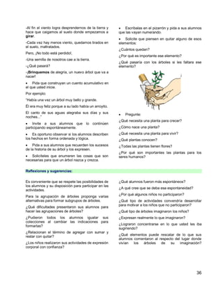 36
-Al fin el viento logra desprendernos de la tierra y
hace que caigamos al suelo donde empezamos a
girar.
-Cada vez hay menos viento, quedamos tirados en
el suelo, maltratados.
Pero, ¡No todo está perdido!,
-Una semilla de nosotros cae a la tierra.
-¿Qué pasará?
-¡Brinquemos de alegría, un nuevo árbol que va a
nacer!
 Pida que construyan un cuento acumulativo en
el que usted inicie.
Por ejemplo:
“Había una vez un árbol muy bello y grande.
Él era muy feliz porque a su lado había un arroyito.
El canto de sus aguas alegraba sus días y sus
noches...”
 Invite a sus alumnos que lo continúen
participando espontáneamente.
 Es oportuno observar si los alumnos describen
los hechos en forma ordenada y lógica.
 Pida a sus alumnos que recuerden los sucesos
de la historia de su árbol y los expresen.
 Solicíteles que enumeren las cosas que son
necesarias para que un árbol nazca y crezca.
 Escríbalas en el pizarrón y pida a sus alumnos
que las vayan numerando.
 Solicite que piensen en quitar alguno de esos
elementos:
¿Cuántos quedan?
¿Por qué es importante ese elemento?
¿Qué pasaría con los árboles si les faltara ese
elemento?
 Pregunte:
¿Qué necesita una planta para crecer?
¿Cómo nace una planta?
¿Qué necesita una planta para vivir?
¿Qué plantas conocen?
¿Todas las plantas tienen flores?
¿Por qué son importantes las plantas para los
seres humanos?
Reflexiones y sugerencias:
Es conveniente que se respete las posibilidades de
los alumnos y su disposición para participar en las
actividades.
Para la agrupación de árboles proponga varias
alternativas para formar subgrupos de árboles.
¿Qué dificultades presentaron sus alumnos para
hacer las agrupaciones de árboles?
¿Pudieron todos los alumnos igualar sus
colecciones al cambiar las indicaciones para
formarlas?
¿Relacionan el término de agregar con sumar y
restar con quitar?
¿Los niños realizaron sus actividades de expresión
corporal con confianza?
¿Qué alumnos fueron más espontáneos?
¿A qué cree que se deba esa espontaneidad?
¿Por qué algunos niños no participaron?
¿Qué tipo de actividades convendría desarrollar
para motivar a los niños que no participaron?
¿Qué tipo de árboles imaginaron los niños?
¿Expresan realmente lo que imaginaron?
¿Lograron concentrarse en lo que usted les iba
sugiriendo?
¿Qué elementos puede rescatar de lo que sus
alumnos comentaron al respecto del lugar donde
vivían los árboles de su imaginación?
 