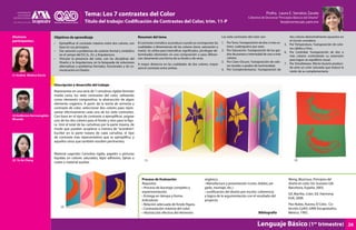 Laura Zerratits Fichas didácticas UAM-A | PDF