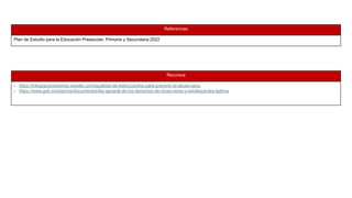 Referencias
Plan de Estudio para la Educación Preescolar, Primaria y Secundaria 2022
Recursos
- https://integracionedomex.wixsite.com/igualdad-de-trato/cuentos-para-prevenir-el-abuso-sexu
- https://www.gob.mx/sipinna/documentos/ley-general-de-los-derechos-de-ninas-ninos-y-adolescentes-lgdnna
 
