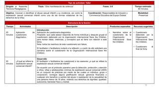 Tipo de actividad: Taller
Dirigido a: Asesores
Técnicos Pedagógicos.
Título: “Otra manifestación de violencia” Fases: 3-5 Tiempo estimado:
60 minutos.
Objetivo: Conocer e identificar el abuso sexual infantil y su incidencia, así como la
explotación sexual comercial infantil como una de las formas violatorias de los
derechos de la niñez.
Coordinación: Responsables de Inclusión y
Convivencia Educativa del Equipo Estatal.
Modalidad:
Presencial
Estructura de la Sesión:
Tiempo Actividades Descripción Productos esperados Recursos sugeridos
20
minutos
Aplicación de
cuestionario
diagnóstico.
Introducción
Aplicación de cuestionario-diagnóstico
Propósito: que cada asesor responda de forma individual y después grupal el
cuestionario elaborado por la organización internacional Save the Children,
para revisar ideas, creencias, y conceptos que se tiene con relación a este
tema.
Nota: todos los reactivos de este cuestionario son falsos.
El facilitador o facilitadora invitará a la reflexión y a partir de ello solicitará una
narrativa sobre el cuestionario de la Organización Internacional Save the
Children.
• Narrativa sobre el
cuestionario de la
Organización
Internacional Save
the Children.
• Cuestionario
elaborado por la
Organización
Internacional Save
the Children.
• Cuestionario al
final de ficha
20
minutos
¿A qué se refiere la
explotación sexual
comercial infantil?
Desarrollo
El facilitador o facilitadora les cuestionará a los asesores ¿a qué se refiere la
explotación sexual comercial infantil?
De acuerdo con el protocolo operativo para la detección, protección y atención
a niños, niñas y adolescentes víctimas de explotación sexual comercial (2005)
es un conjunto de prácticas por medio de las cuales un individuo, grupo o
corporación, consigue alguna gratificación sexual, ganancia financiera o
cualquier otro beneficio a cambio del abuso o explotación de la sexualidad de
una persona menor de 18 años, violando sus derechos de dignidad, igualdad,
autonomía, bienestar físico y mental.
16
 