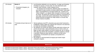 25 minutos
20 minutos
Sesión 2:
• Fomentar el respeto y la
inclusión
* Fomentar el buen trato en el
aula
• Los Docentes realizarán con sus alumnos, un juego que fomenten
el trabajo en equipo y el buen trato. En el se observará quién
coopera, quién excluye, y quién respeta turnos:
- En equipos de 5–6 alumnos, deberán pasar una pelota sin
que toque el suelo durante un tiempo determinado. Cada pase
debe ir acompañado de una frase positiva (ej. “¡Confío en ti!”,
“¡Buen trabajo!”), y si alguien falla, el equipo lo anima en lugar
de criticar. Se tendrá que mantener la pelota en movimiento sin
que caiga, usando solo pases colaborativos. Para finalizar se
podrá reconocer al equipo con mejor actitud, no al que más
tiempo mantuvo la pelota..
• Se les explicara a los ATP y docentes que para evitar frustración y
el Maltratro infantil, deben ser capaces de involucrar a los alumnos
en todas las actividades a desarrollar.
• Se realizará una carrera de relevos donde cada tramo incluye una
acción de buen trato, cada participante corre un tramo corto y al
llegar al relevo debe realizar una acción positiva (ej. dar un abrazo,
decir algo que admira del compañero, ayudarle a ajustar su banda
o pañuelo). Debemos estar atentos y observar el trato entre
compañeros, el entusiasmo por apoyar y la equidad en la
participación.
• Se entrega un reconocimiento al equipo que mostró mayor
cohesión y respeto.
Referencias
• Secretaría de Educación Pública. (2022). *Educación física para primaria*. Secretaría de Educación Pública.
• Secretaría de Educación Pública. (2022). *Elementos curriculares de los Programas Sintéticos*. SEP.
23
 