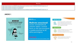 24
ANEXO 1
Recursos
https://www.facebook.com/SNDIF/videos/denuncia-el-maltrato-infantil/1190965927964660/?locale=es_LA
https://www.youtube.com/watch?v=br7syQcNAxE
https://www.youtube.com/watch?v=44qRqfRIIY0
https://www.facebook.com/SNDIF/videos/denuncia-el-maltrato-infantil/1190965927964660/?locale=es_LA
 