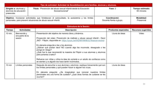 Tipo de actividad: Actividad de Sensibilización para familias, alumnas y alumnos.
Dirigido a: alumnas y
alumnos de educación
preescolar.
Título: “Prevención del abuso sexual infantil desde la Educación
Socioemocional”
Fase: 2 Tiempo estimado:
65 minutos
Objetivo: Incorporar actividades que fortalezcan el autocuidado, la autoestima y los límites
personales, para prevenir situaciones de abuso sexual infantil.
Coordinación:
Docente frente a grupo.
Modalidad:
Presencial
Estructura de la Sesión:
Tiempo Actividades Descripción Productos esperados Recursos sugeridos
10 min. Bienvenida y
encuadre de la
sesión
Presentación del objetivo de manera clara y dinámica.
Proyección del video: Prevención de maltrato y abuso sexual infantil - Decir
¡NO! - Filipón, disponible en: https://youtu.be/04ZN6YMhBOU?feature=shared
En plenaria pregunte a las y los alumnos:
¿Sabían que podían decir NO cuando algo les incomode, desagrade o les
ponga en riesgo?
¿Qué fue lo que recomendó la maestra de Filipón a sus alumnas y alumnos
para ponerse a salvo?
Refuerce con niñas y niños la idea de contarle a un adulto de confianza como
se sienten y si alguien los hace sentir incómodos.
Lluvia de ideas Video
10 min Límites personales Después de escuchar a sus alumnas y alumnos, explique brevemente qué son
los límites personales y qué pueden hacer si alguien los cruza.
En plenaria pregunte: ¿Se imaginaban que conocer nuestros límites
personales era una forma de cuidado? ¿Qué otras formas de cuidarse se les
ocurren?
Lluvia de ideas
33
 