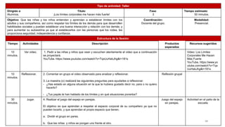 Tipo de actividad: Taller
Dirigido a:
Alumnos.
Título:
¡Los límites corporales me hacen más fuerte!
Fase:
3
Tiempo estimado:
50 minutos.
Objetivo: Que las niñas y los niños entiendan y aprendan a establecer límites con los
adultos y sus compañeros, así como respetar los límites de los demás para que desarrollen
habilidades sociales y puedan establecer una buena interacción y relación con los demás; y
para aumentar su autoestima ya que al establecerlos con las personas que los rodea, les
proporciona seguridad, independencia y confianza.
Coordinación:
Docente del grupo.
Modalidad:
Presencial.
Estructura de la Sesión:
Tiempo Actividades Descripción Productos
esperados
Recursos sugeridos
10
minutos.
Ver video. 1. Pedir a las niñas y niños que vean y escuchen atentamente el video que a continuación
se proyectará.
YouTube. https://www.youtube.com/watch?v=TqxUuHabJhg&t=181s
Video: Los Límites
Corporales Me Hacen
Más Fuerte
YouTube. https://www.yo
utube.com/watch?v=Tqx
UuHabJhg&t=181s
10
minutos.
Reflexionar. 2. Comentar en grupo el video observado para analizar y reflexionar.
3. La maestra (o) realizará las siguientes preguntas para ayudarles a reflexionar:
- ¿Has estado en alguna situación en la que te hubiera gustado decir no, para o no quiero
hacerlo?
- ¿Tus papás te han hablado de los límites y en qué situaciones ponerlos?
Reflexión grupal
30
minutos.
Jugar. 4. Realizar el juego del espejo en parejas.
El objetivo es que aprendan a respetar el espacio corporal de su compañero ya que no
pueden tocarlo, y que aprendan el propio espacio que tienen.
a. Dividir el grupo en pares.
b. Que las niñas y niños se pongan uno frente al otro.
Juego del espejo
en parejas.
Actividad en el patio de la
escuela.
38
 