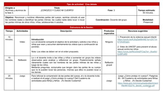 Tipo de actividad: Cine debate
Dirigido a:
Alumnas y alumnos de
la fase 3.
Título:
¡CONOZCO Y CUIDO MI CUERPO! Fase: 3 Tiempo estimado:
50 minutos.
Objetivo: Reconocer y nombrar diferentes partes del cuerpo, sentirse cómodo al usar
los nombres reales e identificar las partes íntimas; las cuales nadie debe tocar ni tocar
las partes íntimas de otros niños, niñas, adolescentes ni adultos.
Coordinación: Docente del grupo Modalidad:
Presencial
Estructura de la Sesión:
Tiempo Actividades Descripción Productos
esperados
Recursos sugeridos
10
minutos.
Video
Introducción
La o el docente comparte el objetivo de la actividad y solicita a los niños y
niñas que vean y escuchen atentamente los videos que a continuación se
pondrán.
Nota: Los video se deben ver en el orden propuesto.
Ninguno
1. Prevención de la violencia sexual infantil:
https://youtu.be/KJ0qZakMmNE?si=r2X71m
ET0A2E0g0v
2. Video de UNICEF para prevenir el abuso
sexual contra los niños:
https://youtu.be/NUu0wqfYCag?si=_6tue9cI
EJSfFuW0
15
minutos. Reflexión
La o el docente invita a las niñas y niños a somentar en grupo los videos
observados para analizar y reflexionar en grupo. Posteriormente señala
claramente cuales son los nombres de las partes íntimas de las niñas y
luego de los niños.
Mediante preguntas, somprueba que tengan claro las partes de su cuerpo
que no le pueden tocar las personas, mismas que ellos no pueden tocar a
los demás.
Reflexión
grupal
25
minutos.
Juego Para reforzar la comprensión de las partes del cuerpo, el o la docente invita
a realizar el el juego ¿Cómo protejo mi cuerpo? Del Cuaderno de
actividades para Niñas y Niños: ¡Yo Decido Cuidarme!. Juego
Juego ¿Cómo protejo mi cuerpo?. Paáginas
60 - 65 Cuaderno de actividades para Niñas
y Niños: ¡Yo Decido Cuidarme!.
https://www.gob.mx/cms/uploads/attachment
/file/881522/Yo_decido_cuidarme.pdf
42
 