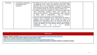 Referencias
Maltrato Infantil ( Carteles) https://www.scribd.com/document/669638601/carteles-MALTRATO-INFANTIL
(CNDH) Link Carteles deja atrás la violencia contra niñas y niños
https://www.cndh.org.mx/documento/cartel-deja-atras-la-violencia-contra-ninas-y-ninos
https://www.unicef.org/ecuador/media/2496/file/Gu%C3%ADa (Guía para prevenir el maltrato Infantil en el Ámbito Familiar)
48
50 minutos • Los derechos vulnerados y
la importancia de su
prevención
• Se hablará con las niñas y los niños, donde la o él Docente guiará
con preguntas como: ¿Cómo nos sentimos al leer esto? ¿Qué
podríamos hacer como adolescentes si presenciamos algo así?
Para reconocer sus formas, derechos vulnerados y la importancia
de su prevención desde una cultura de respeto, empatía y paz.
• Se realiza el cierre de la actividad con una lluvia de ideas sobre
¿Qué compromisos podemos asumir para promover una
convivencia sin violencia? . Se les presentará el video: Derechos
de Niñas, Niños y Adolescentes - Vida sin Violencia,
https://www.youtube.com/watch?v=gLRgbzAeyBw&t=9s
• Al final se hará la elaboración de un cartel grupal con frases o
imágenes contra el maltrato infantil, mismas que habrán sido
solicitadas con anterioridad a las y los niños por parte de la
Docente. Se les proporcionarán listas con números de emergencia
y apoyo (por ejemplo: 911, línea nacional contra el abuso infantil),
investigadas por la o el Docente.
https://www.youtube.com/watch?v=TyJgbXXkBUU
 