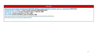 Recursos
https://www.researchgate.net/publication/308874205_Maltrato_Infantil_Elementos_bascios_para_su_comprension (Historietas)
La Regla de Kiko y la Mano – 6 años (Cuento ilustrado) OMS/RANA/CHILE
¡Estela grita muy fuerte! (Cuento ilustrado) 6 años en adelante, OMS
Ojos Verdes (Cuento ilustrado) 6 a 12 años, OMS
Cata y Benja (Cuento ilustrado) 2 años en adelante, OMS
https://www.scribd.com/document/599781150/Cartilla-Pedagogia-Social-Maltrato-Infantil-final
https://www.youtube.com/watch?v=HBDGd92Lg7g
49
 