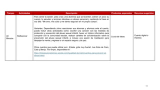 Tiempo Actividades Descripción Productos esperados Recursos sugeridos
40
Minutos
Reflexionar
Para cerrar la sesión, pida a las y los alumnos que se levanten, estiren un poco su
cuerpo, lo sacudan y terminen dándose un abrazo personal y repitiendo la frase en
voz alta: “Me amo, me cuido y me siento segura/o en mi propio cuerpo”.
Variantes: Dependiendo cómo reaccionen sus alumnas y alumnos ante el cuento,
puede incluir otras actividades como: escribir una canción con las medidas de
protección y prevención del abuso sexual infantil, hacer un tríptico informativo para
compartir con la comunidad escolar, realizar carteles de concientización sobre la
prevención del abuso sexual infantil, e incluso una sesión de meditación para
despejar la mente y regresar a un espacio seguro y de paz.
Otros cuentos que puede utilizar son: ¡Estela, grita muy fuerte!, Las fotos de Caro,
Cata y Benja, Tiro limpio, disponibles en:
https://integracionedomex.wixsite.com/igualdad-de-trato/cuentos-para-prevenir-el-
abuso-sexu
Lluvia de ideas
Cuento digital o
impreso
54
 