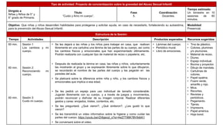 Tipo de actividad: Proyecto de concientización sobre la gravedad del Abuso Sexual Infantil
Dirigido a:
Niñas y Niños de 5° y
6° grado de Primaria.
Título:
“Cuido y Amo mi cuerpo”.
Fase:
5.
Coordinación:
Docentes.
Tiempo estimado:
Un bimestre en 10
sesiones de 60
minutos.
Objetivo: Que niñas y niños desarrollen habilidades para protegerse y solicitar ayuda, en caso de necesitarlo, fortaleciendo su autoestima,
para la prevención del Abuso Sexual Infantil.
Modalidad:
Presencial.
Estructura de la Sesión:
Tiempo Actividades Descripción Productos esperados Recursos sugeridos
60 min.
60 min.
60 min.
Sesión 1:
Los cambios y mi
cuerpo.
Sesión 2:
Reconociendo mi
cuerpo.
Sesión 3:
Cuido mi cuerpo.
• Se les dejará a las niñas y los niños para trabajar en casa, que realicen
libremente en una cartulina una lámina de las partes de su cuerpo, así como
los cambios físicos y emocionales que han experimentado últimamente.
Podrán realizarla con cualquier tipo de material de reúso o papelería, etc.
• Después de realizada la lámina en casa, las niñas y niños, voluntariamente
las mostrarán al grupo y se expresarán libremente sobre lo que dibujaron,
se recordarán el nombre de las partes del cuerpo y las pegarán en las
paredes del aula.
• Se platicará sobre la diferencia entre niña y niño, y los cambios físicos y
emocionales que implica a esa edad.
• Se les pedirá un espejo para uso individual de tamaño considerable.
Jugarán libremente con su cuerpo, y a través de juegos y movimientos,
podrán reconocer y disfrutar de su imagen corporal. Realizar diferentes
gestos y caras: enojados, tristes, contentos, etc.
• Se les preguntará: ¿Qué vieron?, ¿Qué sintieron?, ¿Les gustó lo que
vieron?
• Se les transmitirá un video informativo sobre la higiene y como cuidar las
partes del cuerpo. https://youtu.be/rZr8geozI_s?si=4wZ7T88K7BV9dbK1
• Se conversará sobre el video.
• Láminas del cuerpo.
• Periódico mural.
• Libro de emociones.
• Tina de plástico.
• Colores, plumines
y/o plumones.
• Material de reúso.
• Diurex.
• Espejo individual.
• Bocina y proyector.
• Dibujo de mandala.
• Cartulinas de
colores.
• Papel opalina.
• Foami verde,
amarillo y rojo.
• Mica.
• Recortes.
• Revistas y
periódicos.
• Pegamento.
• Tijeras.
• Impresora.
• Papel américa.
• Hoja bond.
 