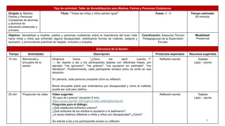 Tipo de actividad: Taller de Sensibilización para Madres, Padres y Personas Cuidadoras
Dirigido a: Madres,
Padres y Personas
Cuidadoras de alumnas
y alumnos de
educación preescolar y
primaria.
Título: “Todas las niñas y niños sienten igual” Fases: 3 - 5 Tiempo estimado:
80 minutos.
Objetivo: Sensibilizar a madres, padres y personas cuidadoras sobre la importancia del buen trato
hacia niñas y niños que enfrentan alguna discapacidad, visibilizando formas de maltrato, estigma y
exclusión, y promoviendo prácticas de respeto, inclusión y empatía.
Coordinación: Asesor(a) Técnico
Pedagógico(a) de la Supervisión
Escolar.
Modalidad:
Presencial
Estructura de la Sesión:
Tiempo Actividades Descripción Productos esperados Recursos sugeridos
10 min. Bienvenida y
encuadre de la
sesión
Dinámica breve: “¿Cómo me sentí cuando…?”
→ Se reparte a las y los participantes tarjetas con diferentes frases, por
ejemplo: "me ignoraron", "me gritaron", "me ayudaron sin pedírselo", "me
felicitaron". Posteriormente, cada participante anotará cómo se sintió en esa
situación.
En plenaria, cada persona comparte cómo su reflexión.
Breve encuadre sobre qué entendemos por discapacidad y cómo el maltrato
puede ser sutil pero dañino.
Reflexión escrita Tarjetas
Lápiz – pluma
25 min Proyección de video Video sugerido:
“El cazo de Lorenzo” (duración 5 min)
https://youtu.be/nSh_KGiYjqk?si=GELmM0yfgDwAQu4X
Preguntas para el diálogo:
¿Qué obstáculos enfrenta Lorenzo?
¿Qué actitudes de los adultos lo ayudaron o lo lastimaron?
¿A veces tratamos diferente a niñas y niños con discapacidad? ¿Cómo?
Se solicita a las y los participantes anoten su reflexión.
Reflexión escrita Tarjetas
Lápiz – pluma
8
 