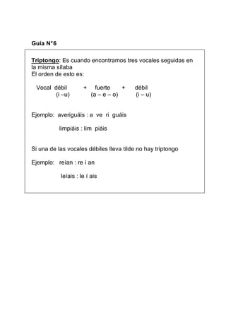 Guía N° 6
Triptongo: Es cuando encontramos tres vocales seguidas en
la misma sílaba
El orden de esto es:
Vocal débil
(i –u)

+

fuerte
+
(a – e – o)

débil
(i – u)

Ejemplo: averiguáis : a ve ri guáis
limpiáis : lim piáis

Si una de las vocales débiles lleva tilde no hay triptongo
Ejemplo: reían : re í an
leíais : le í ais

 