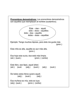 Pronombres demostrativos: Los pronombres demostrativos
son aquellos que reemplazan al nombre (sustantivo).

Éste - ése - aquél
esto – ésos – aquéllos
ésta – ésa – aquélla
éstas – ésas – aquéllas

Ejemplo: Tengo muchos lápices, pero éste me gusta más
(pron.)
Esta niña es alta, aquélla es aun más alta.
(pron.)
Esa hoja esta sucia, ésa está más limpia.
(ad.) (sust.)
(pron.) (verbo)

Este libro, ese lápiz, aquel árbol.
(ad.) (sust.
(adj.)
(sust.)

De todos estos libros quiero aquél.
(adj.)
(sust.)
(adj.)
Esa muñeca es mía, esta es tuya.
(adj.) (sust.)
(pron.) (verbo)

(adj.)

(sust.)

 